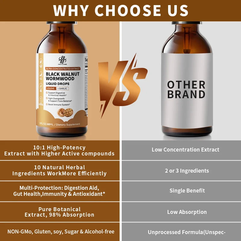 Organic Black Walnut Drop with Wormwood Clove & Garlic, Herbal Supplement for Gut Cleanse Detox and Digestive Well-Being